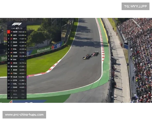 亚斯码头赛道杆位定律：近70%冠军由杆位车手获得